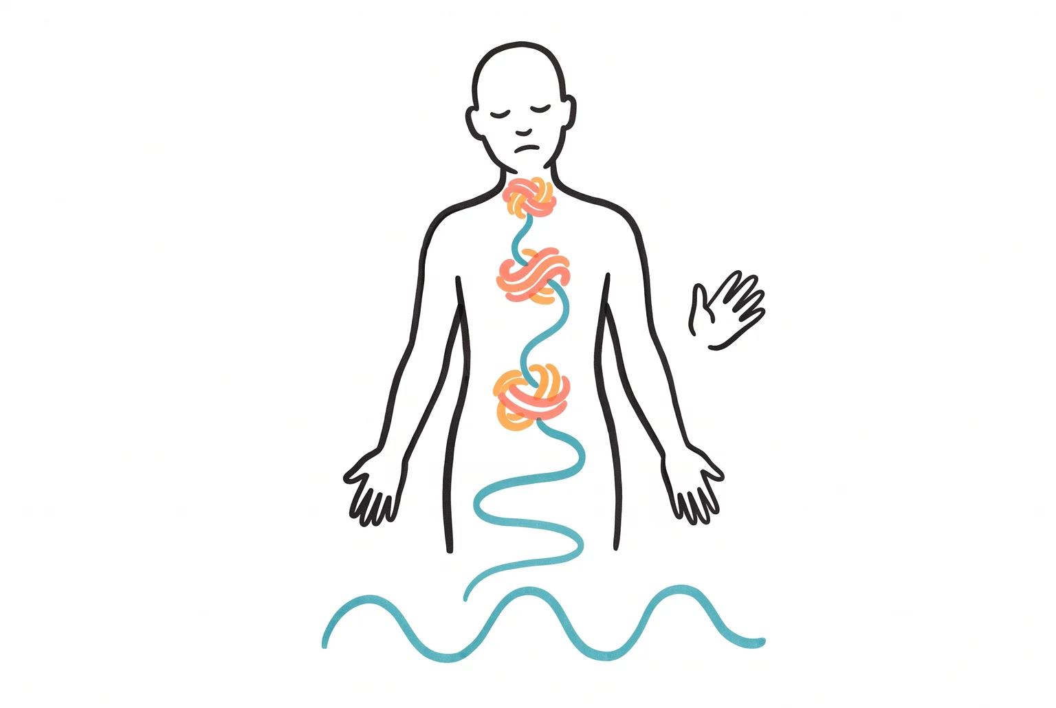 Silueta humana con tensión en pecho, garganta y estómago que se transforma en ondas de respiración lentas.