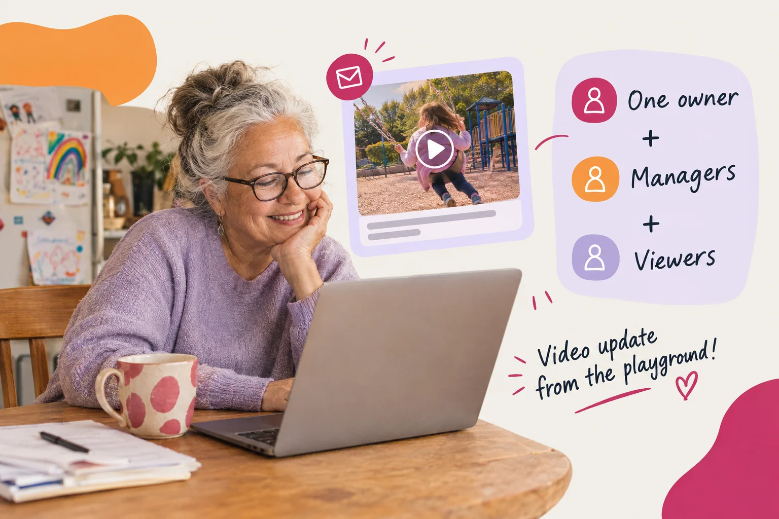 A grandmother uses a laptop beside drawn email and video symbols and a list of owner, manager, and viewer roles.