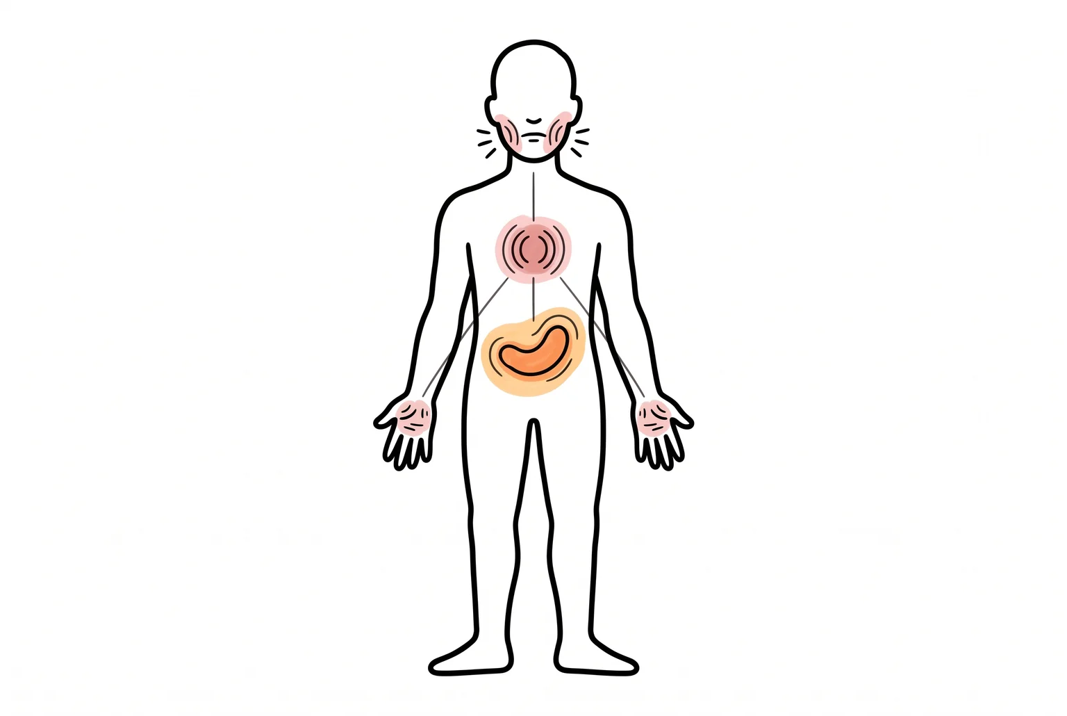 Silueta frontal con señales de tensión en mandíbula, pecho, abdomen y manos conectadas al torso.