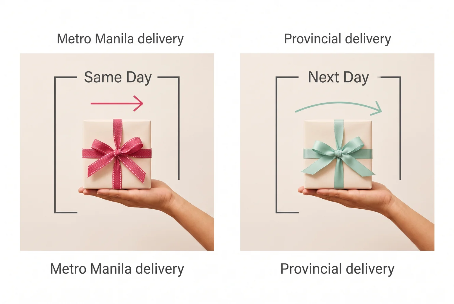 Where the flowers are going matters as much as when they are ordered, since Metro Manila and provincial addresses often run on different delivery clocks.