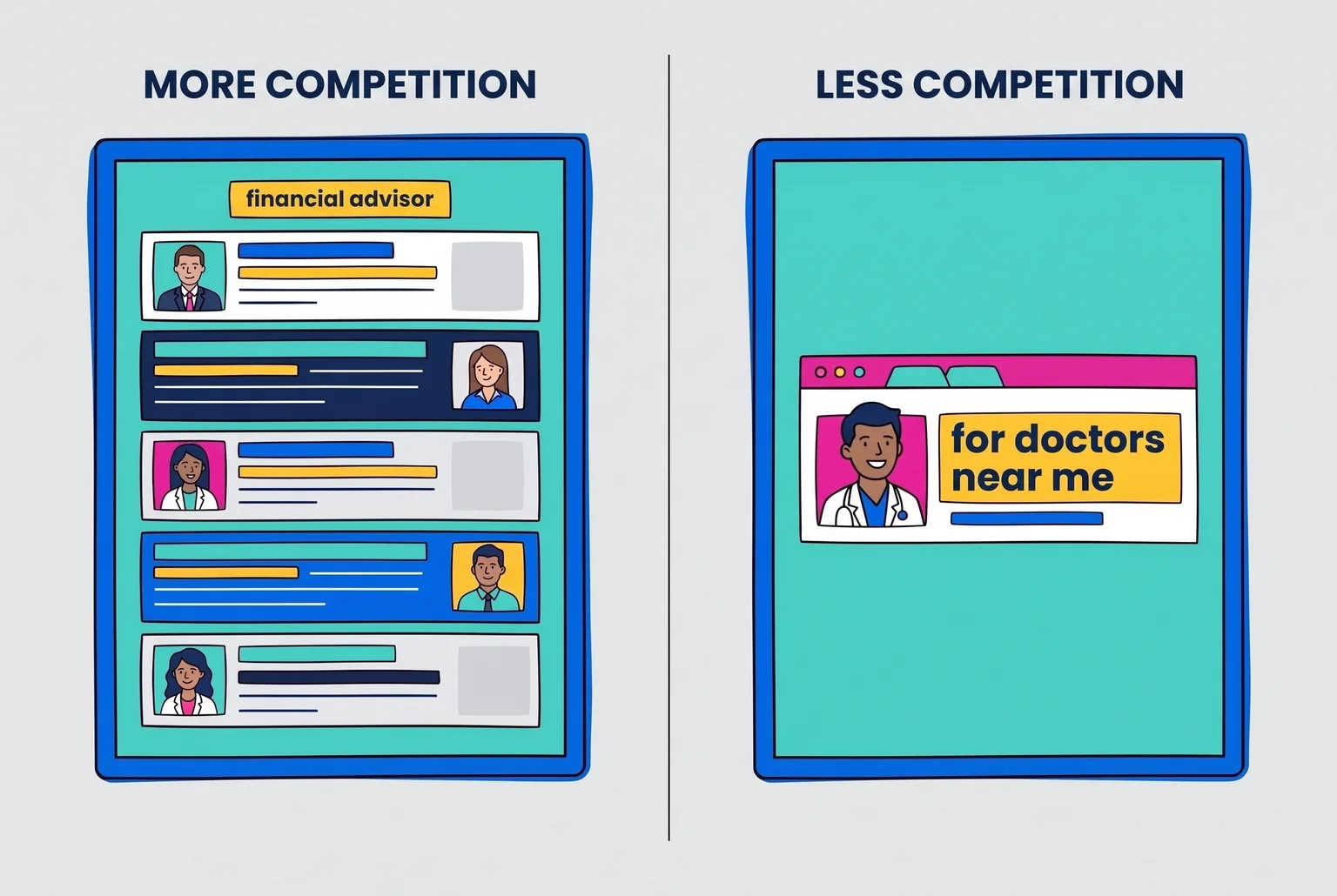 Chasing financial advisor puts you in a crowd; targeting financial advisor for doctors near me puts you alone at the top. Chasing financial advisor puts you in a crowd; targeting financial advisor for doctors near me puts you alone at the top.